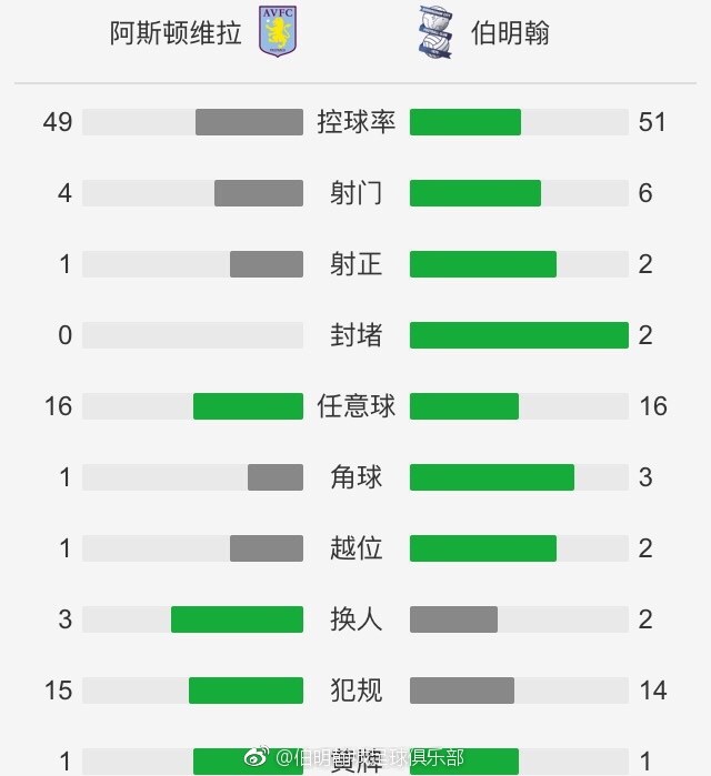 西甲-格子双响马约拉尔补时绝平 马竞3-3赫塔菲西甲第18轮，马竞主场对阵赫塔菲。